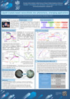 P19 Liquid Crystals based nanocolloids new phenomena, emerging applications